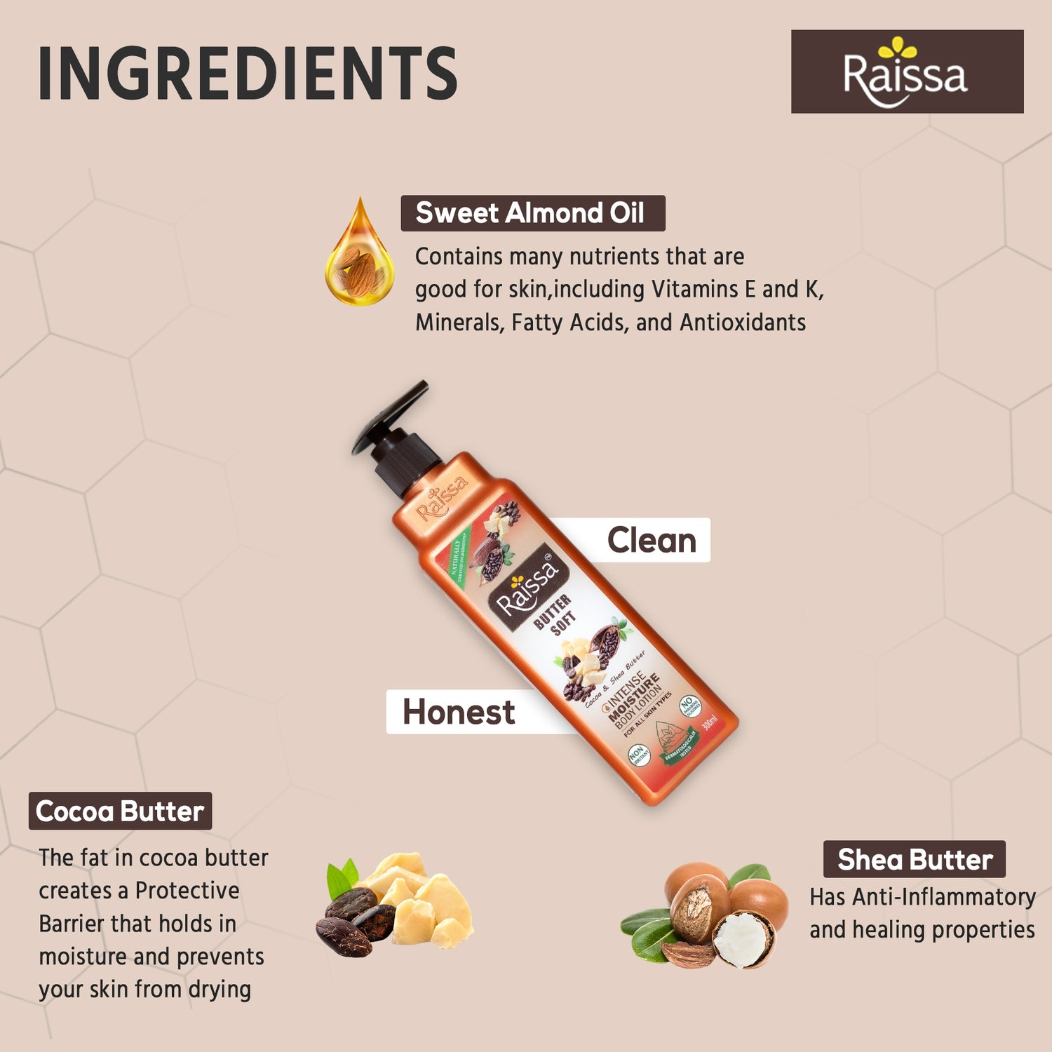 Raissa Butter Soft Body Lotion for Intense Moisture with Cocoa & Shea
