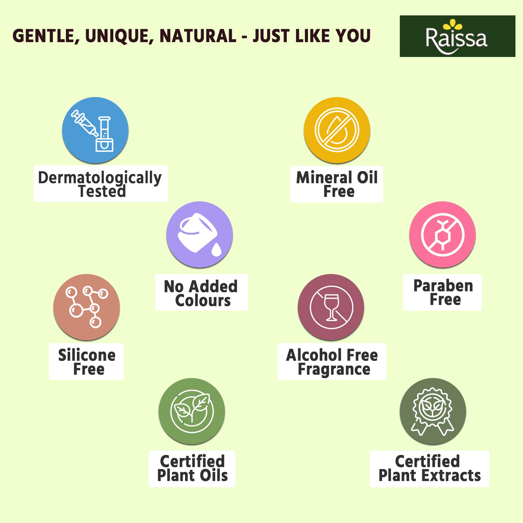 Raissa Body Lotion - Aloe Smooth, 300ml