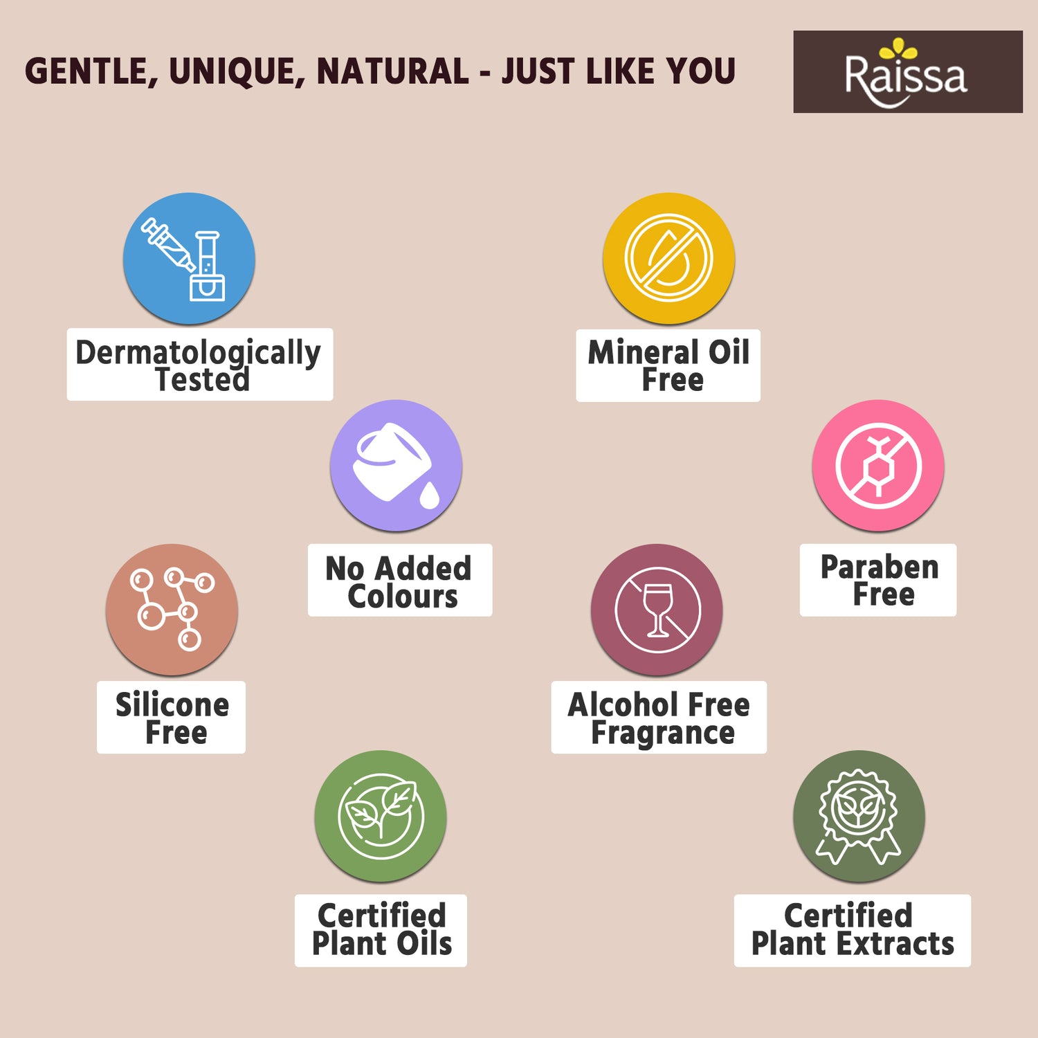 Raissa Butter Soft Body Lotion for Intense Moisture with Cocoa & Shea