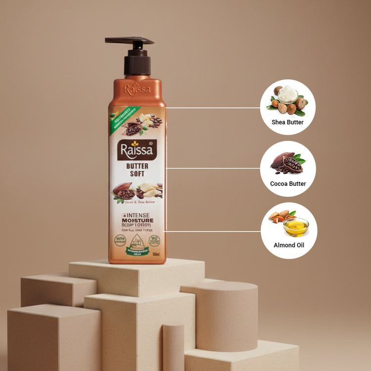 Raissa Butter Soft Body Lotion for Intense Moisture with Cocoa & Shea