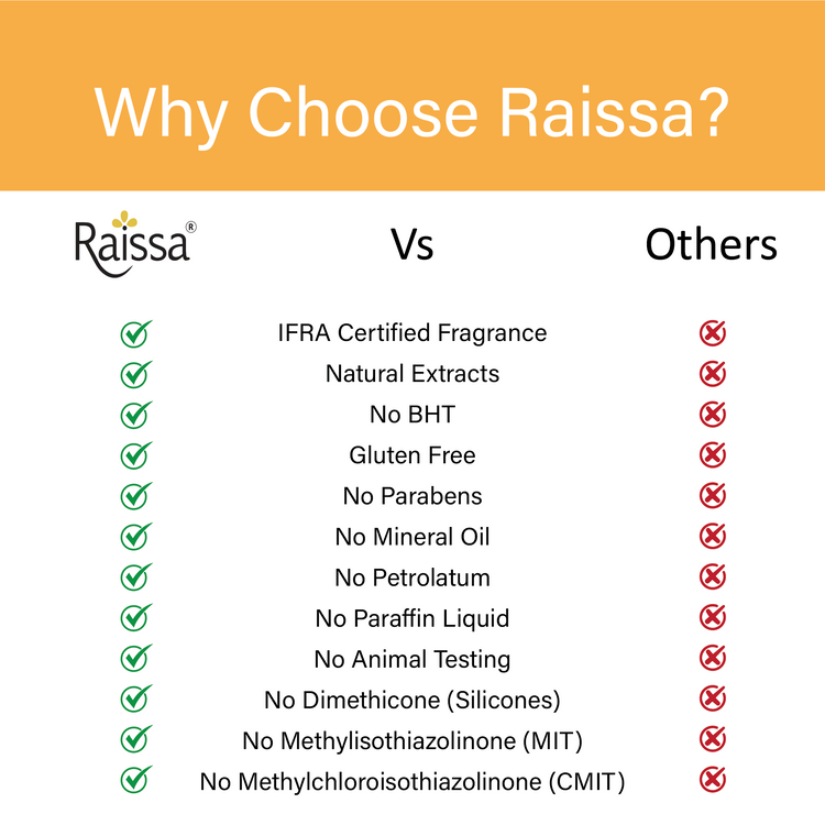 Raissa Glow Soap - Haldi Chandan, 85g