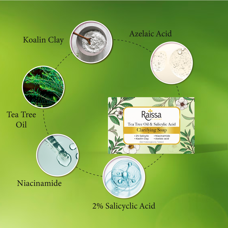 Raissa Clarifying Soap for Acne Control