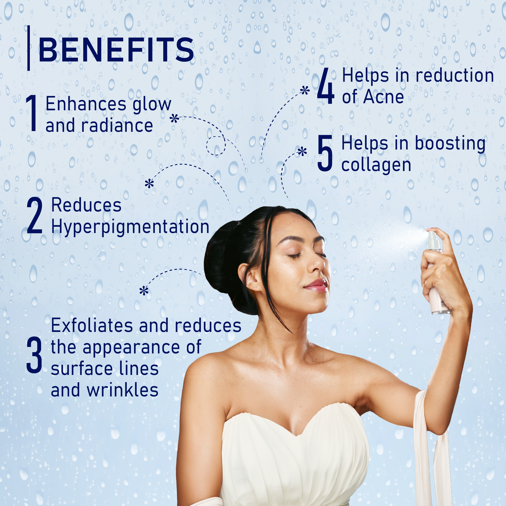 Raissa Glow Water Facial Toner & Mist, Everyday Hydration with Peptides & 4D Hyaluronic