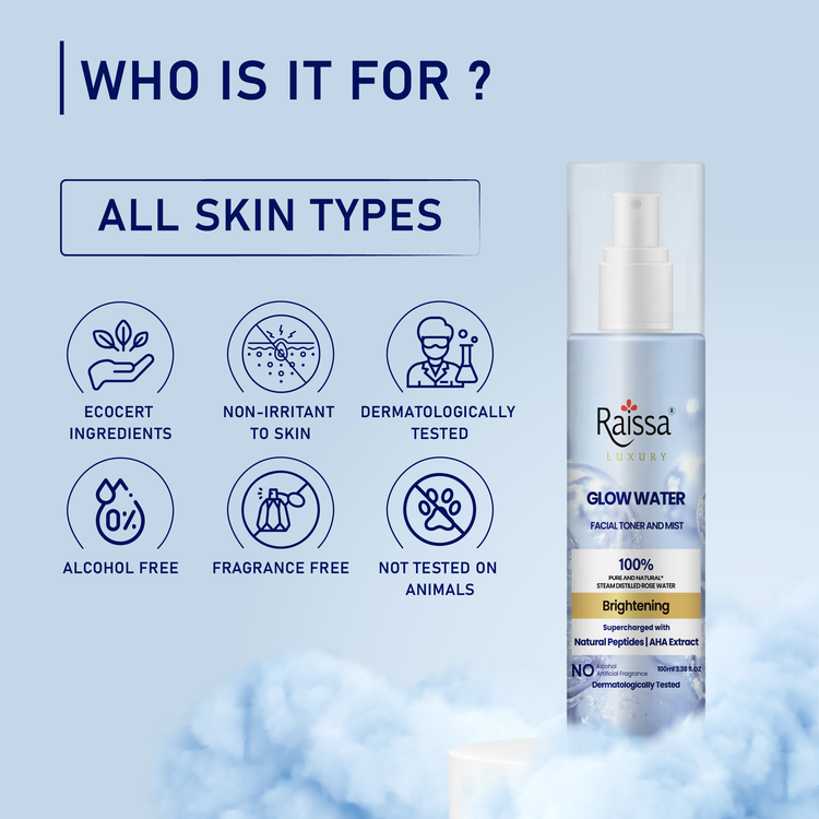 Raissa Glow Water Facial Toner & Mist, Everyday Hydration with Peptides & 4D Hyaluronic