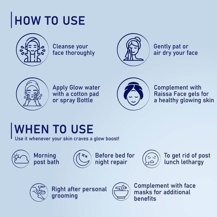 Raissa Glow Water Facial Toner & Mist, Everyday Hydration with Peptides & 4D Hyaluronic