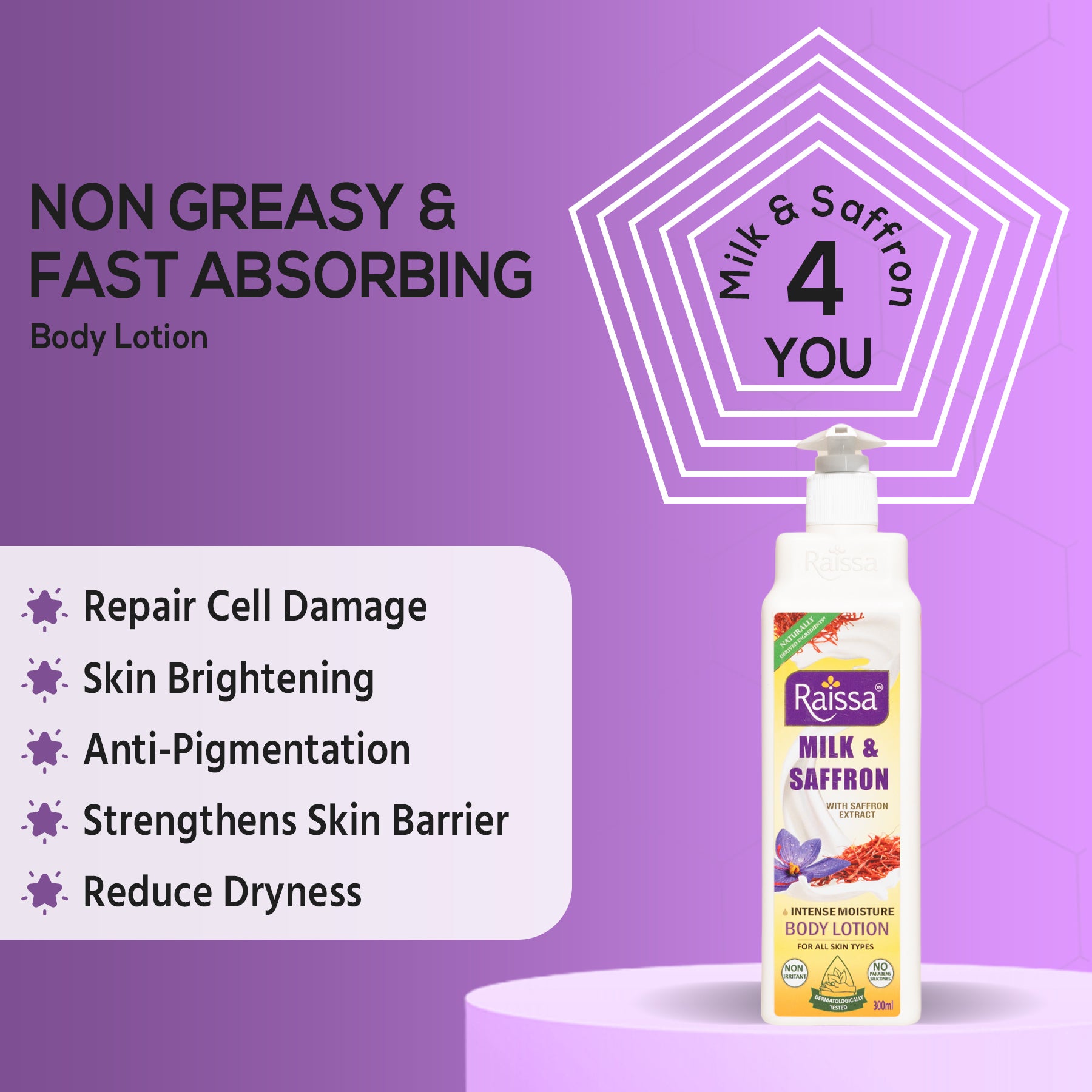 Raissa Body Lotion - Milk & Saffron, 300ml