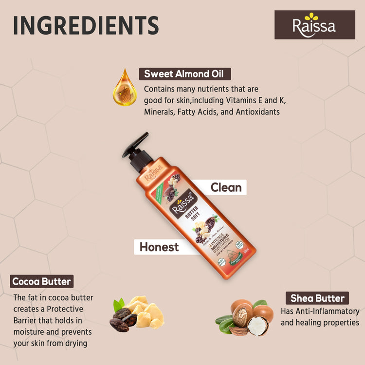 Raissa Body Lotion - Butter Soft, 100ml