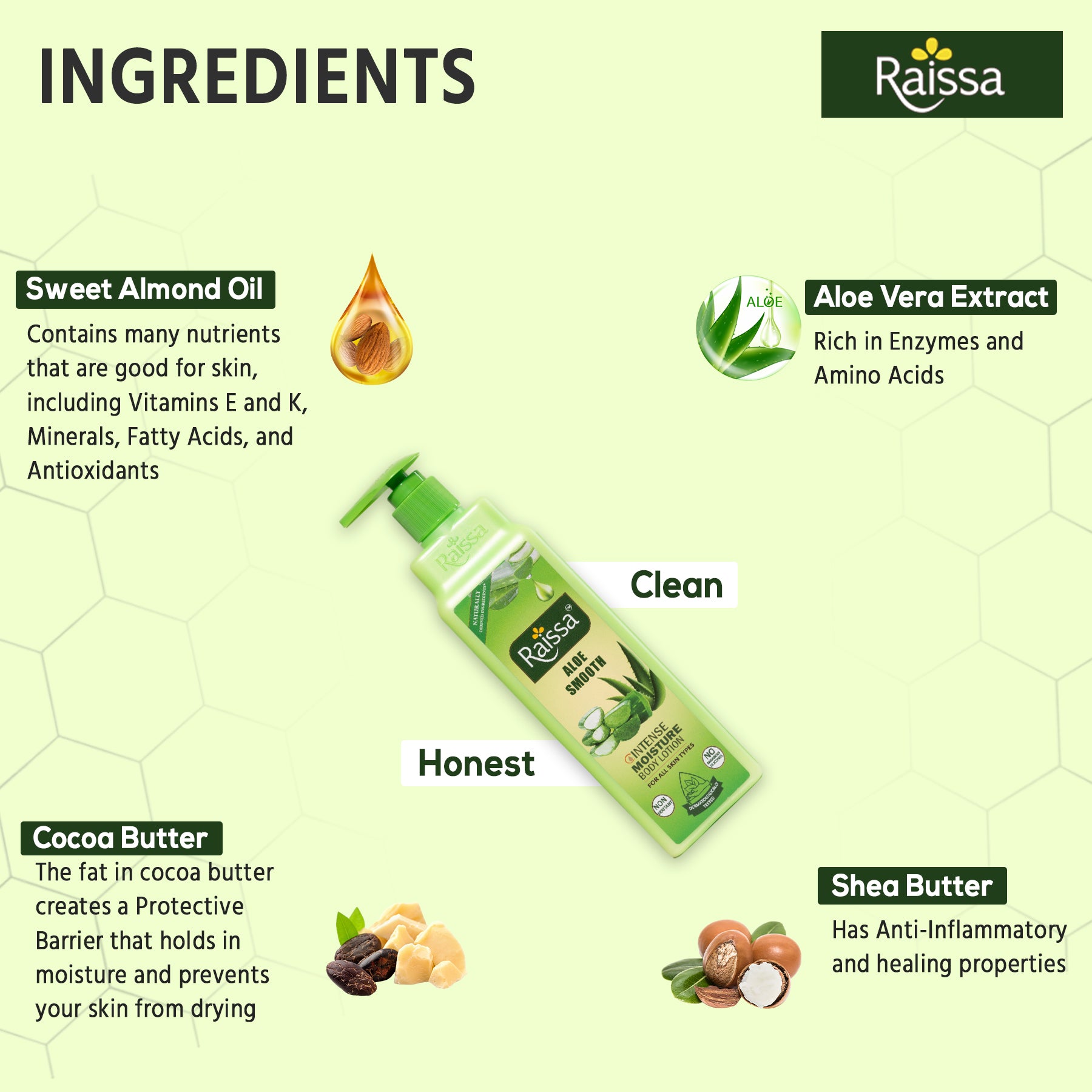 Raissa Body Lotion - Aloe Smooth, 100ml