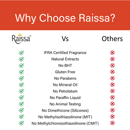 Raissa Premium Soap - Milk &amp; Saffron, 85g