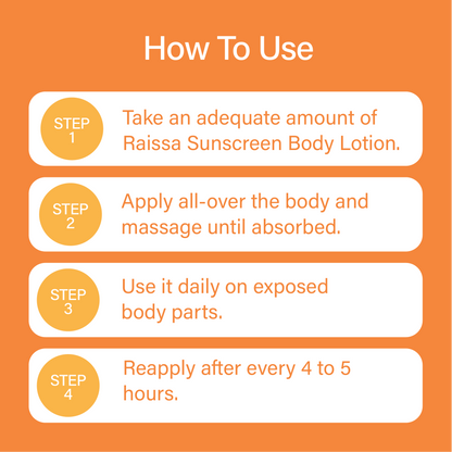 Raissa SPF 50 Body Lotion - No Silicones