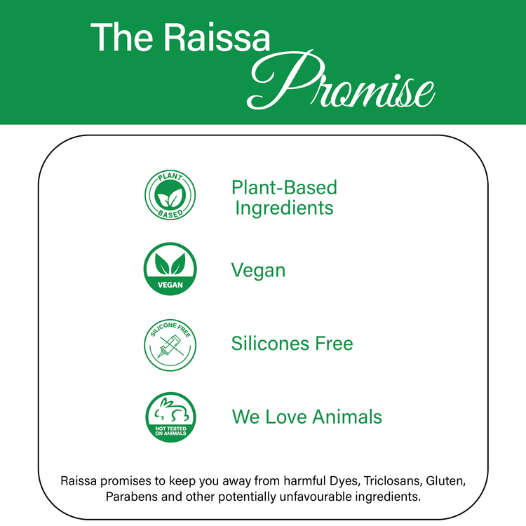 SPF 50 Sunscreen Body lotion, No Whitecast, All-Day Hydration