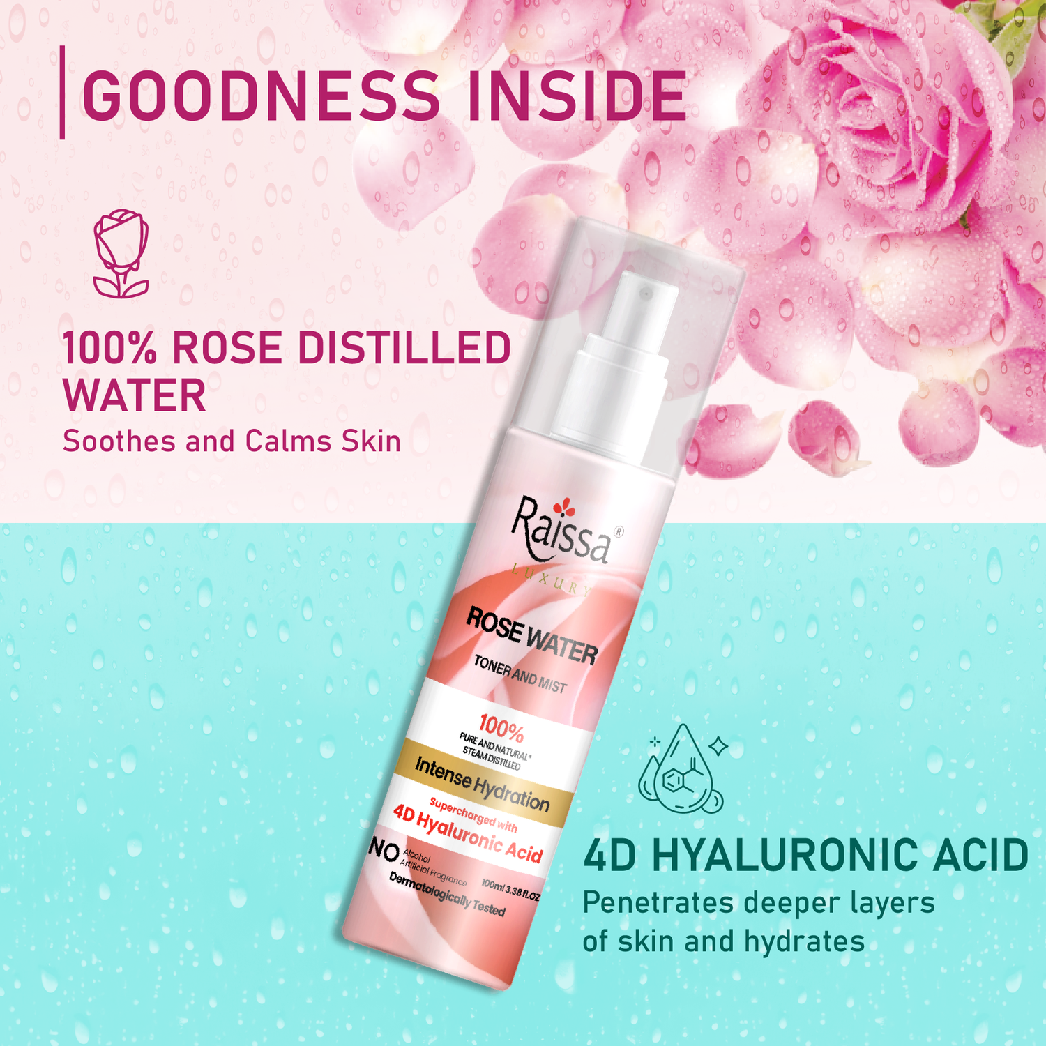 Raissa Rose Water Toner For Face| With 4D Hyaluronic Acid &amp; 100% Pure Rose Extracts| Tightens Pores| Instantly Hydrates| Balances pH| Alcohol-Free| Non-Drying| Soft Spray| All Skin types| 100 ml