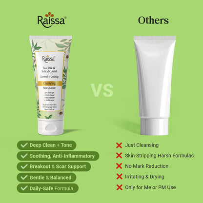 Clarifying Face Cleanser for Clear Skin with Salicylic Acid &amp; Tea Tree